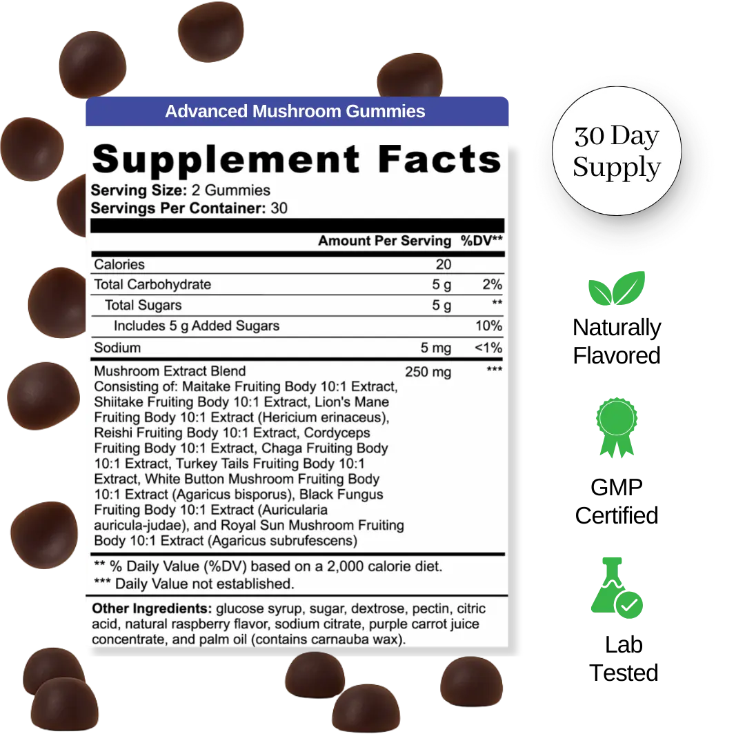 Advanced Mushroom Gummies