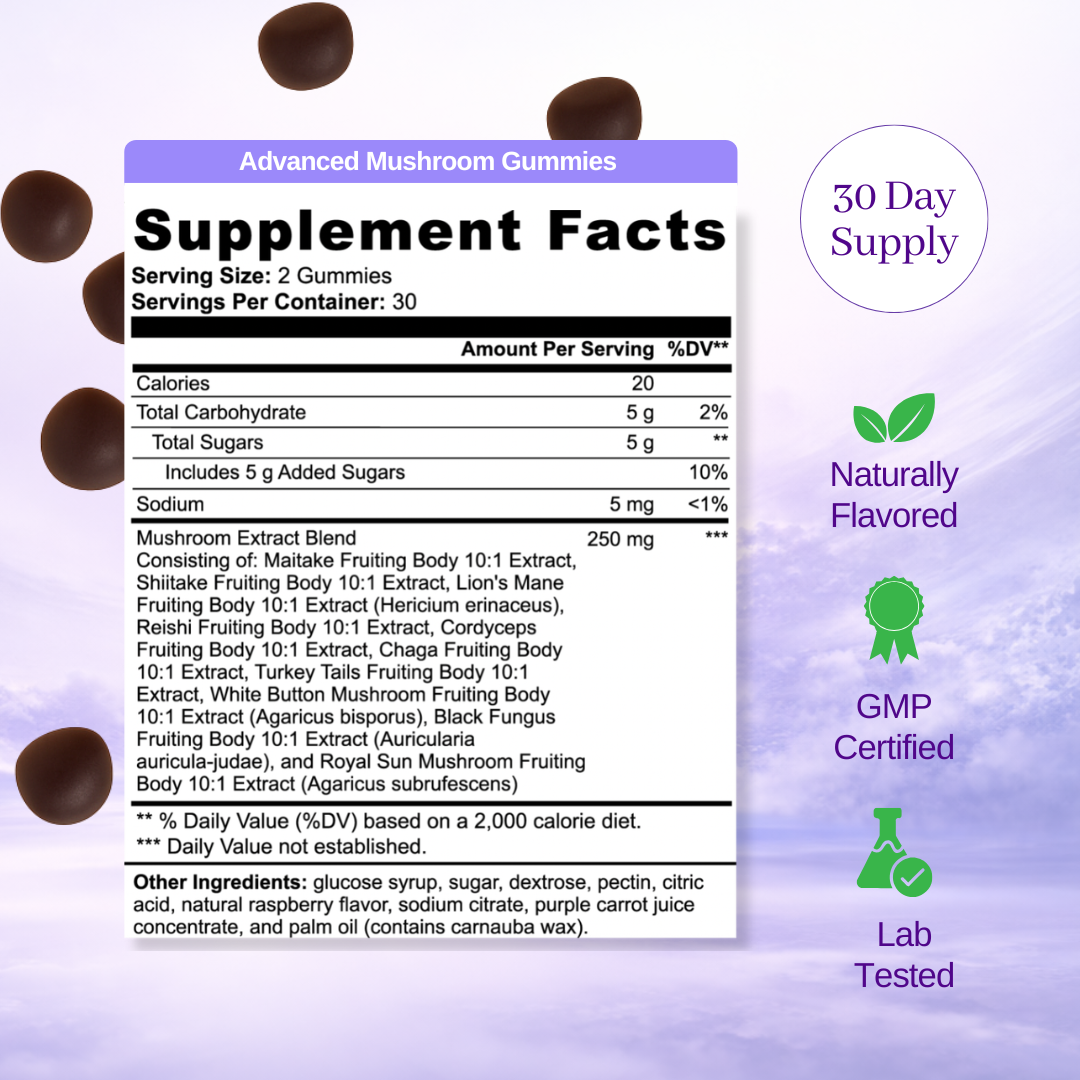 Advanced Mushroom Gummies