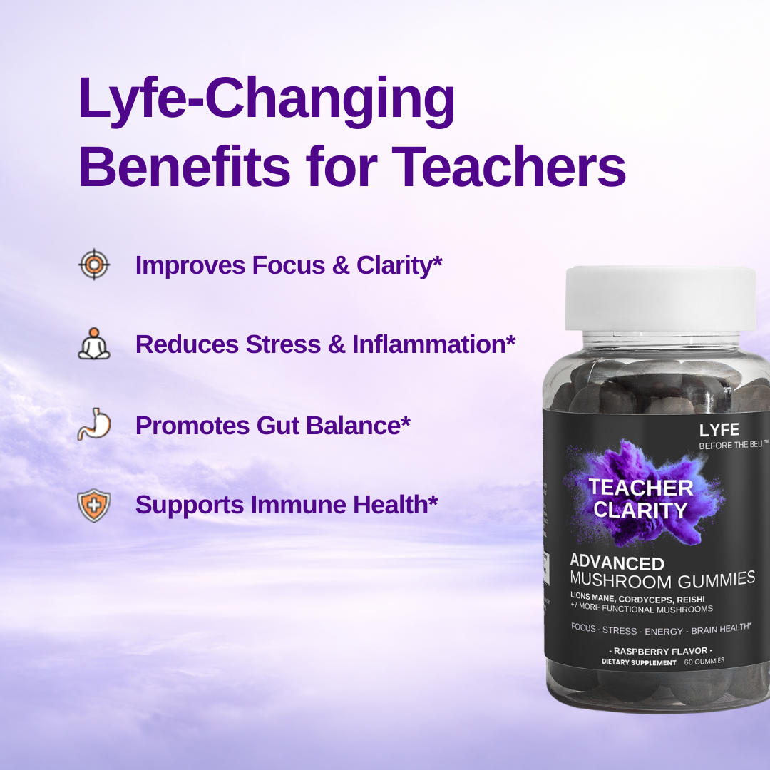 Advanced Mushroom Gummies