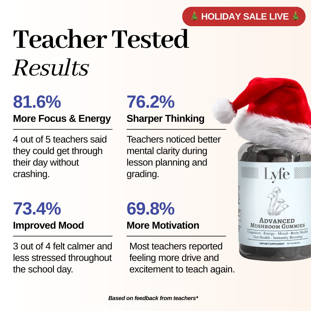 Advanced Mushroom Gummies