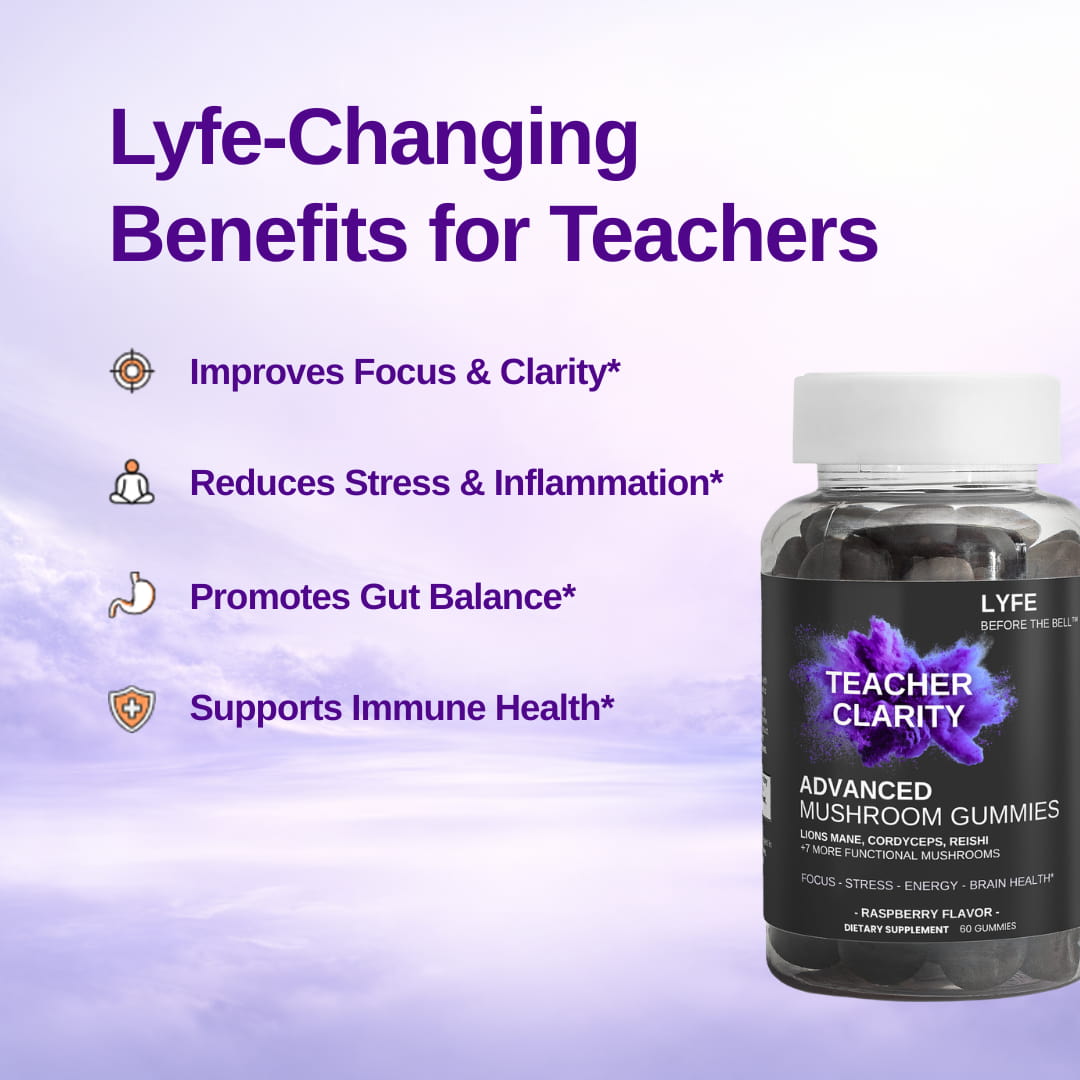 Advanced Mushroom Gummies