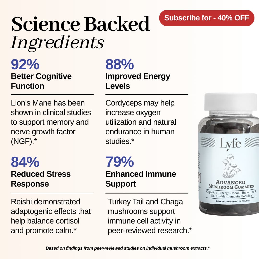 Advanced Mushroom Gummies