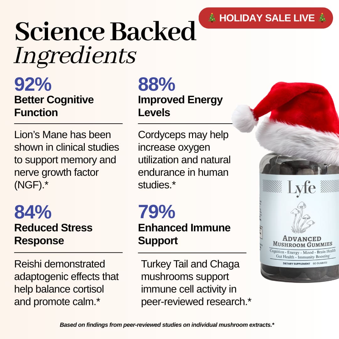 Advanced Mushroom Gummies