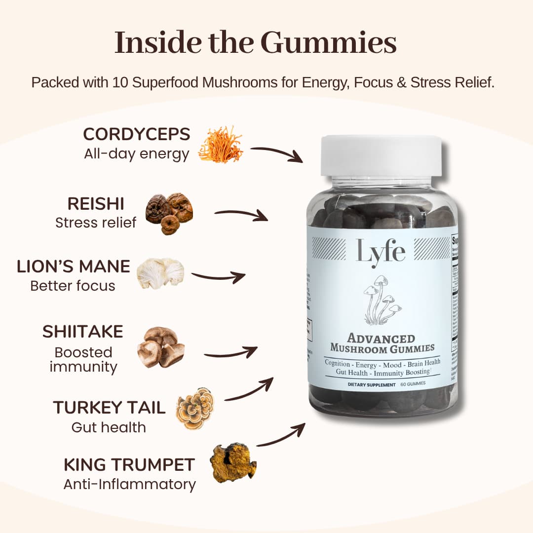 Advanced Mushroom Gummies