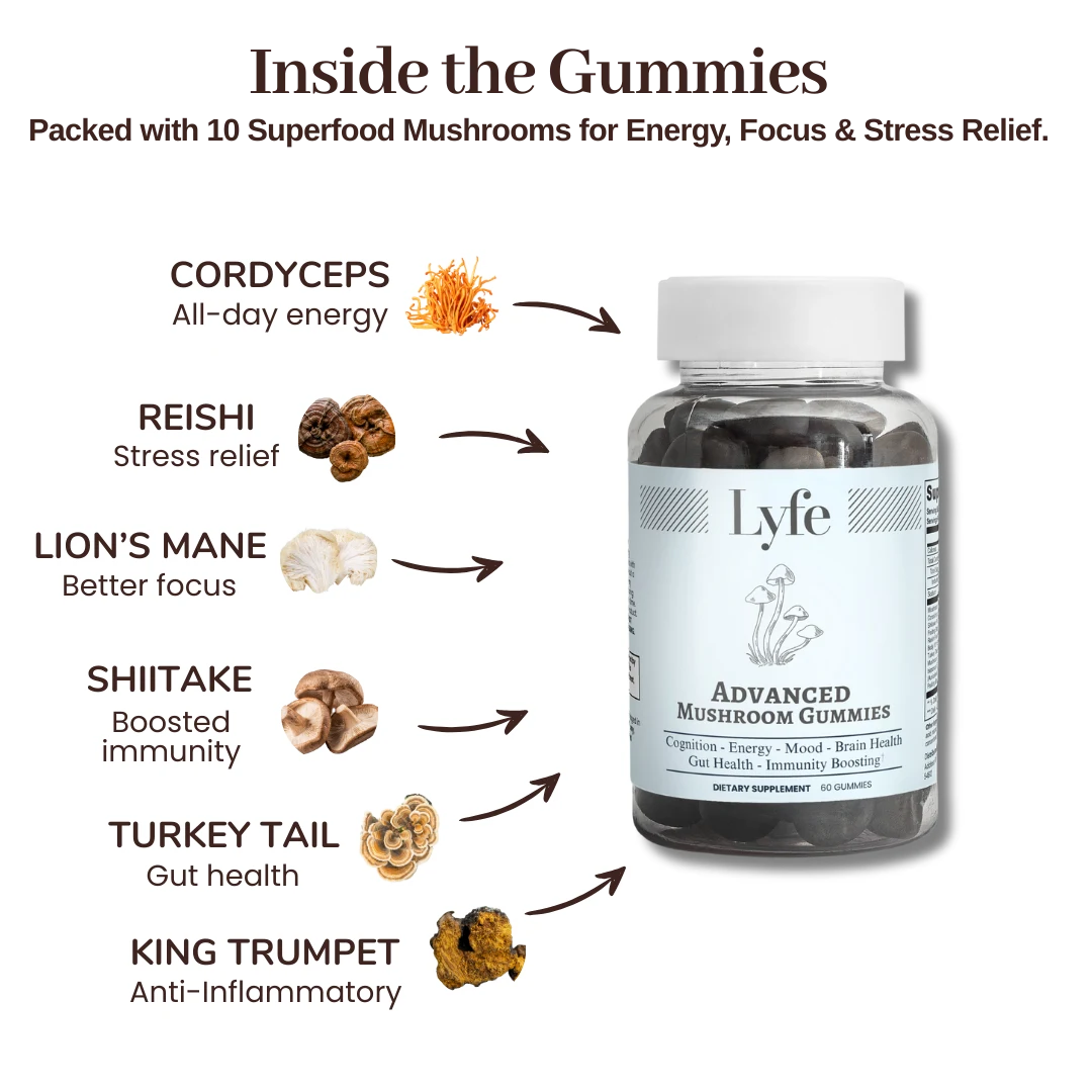 Advanced Mushroom Gummies