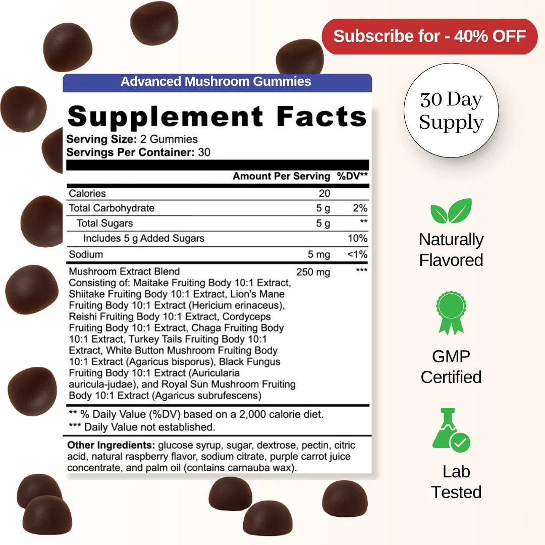 Advanced Mushroom Gummies